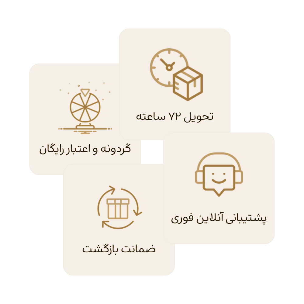 درباره ما